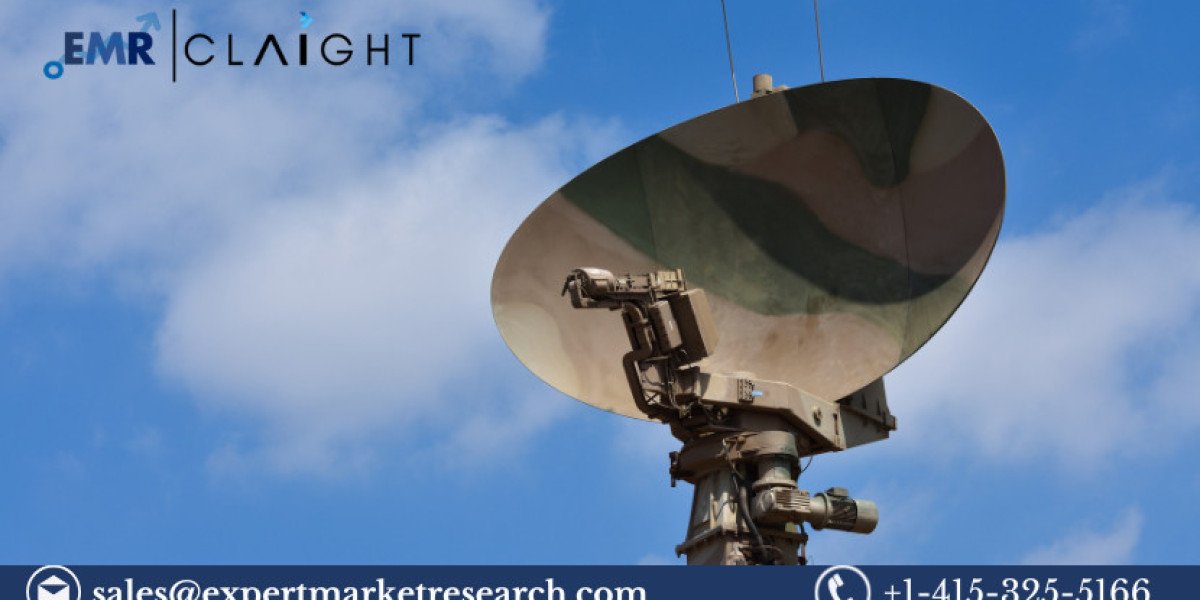 Military Antenna Market Size, Share & Trends 2025-2034