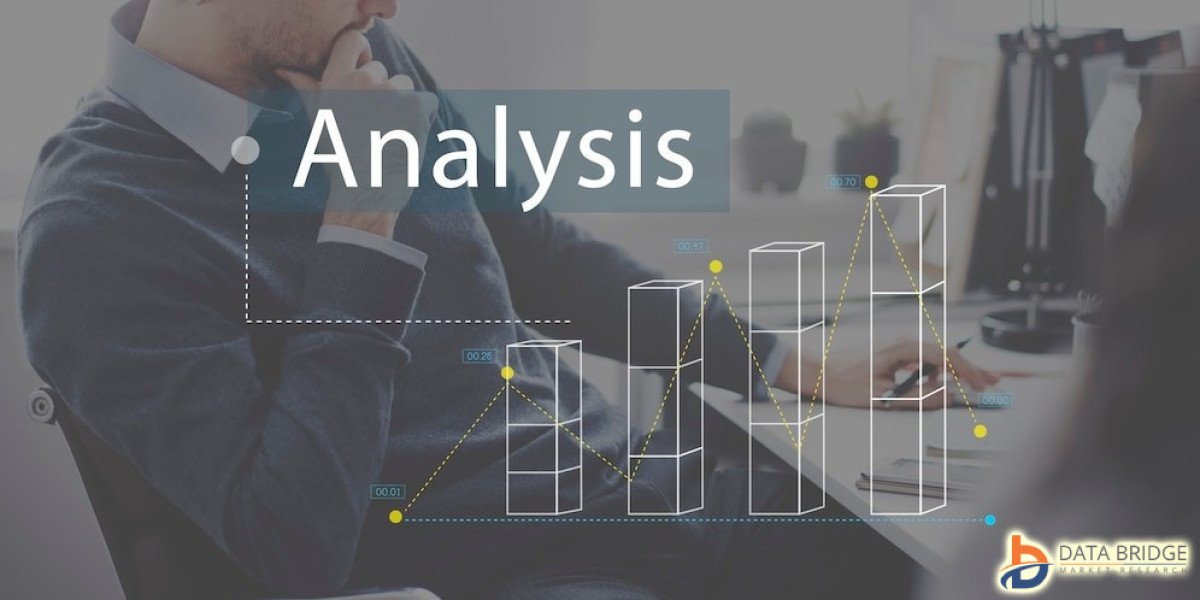 Europe Thyroid Cancer Diagnostics Market - Business Domain Review: Market Range, Value Trends, Growth Forecast, and Stra